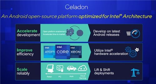 云端暢玩，無界體驗 手機云電腦與網絡游戲的技術革新