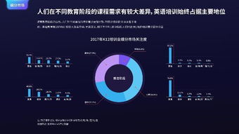 數(shù)據(jù)力驅動行業(yè)洞察 國雙發(fā)布兩大報告，深度剖析互聯(lián)網(wǎng)演變與數(shù)字廣告新格局