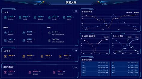 數(shù)字廣告發(fā)布新紀元 優(yōu)速云SEO權威觀點與優(yōu)化更新策略解析